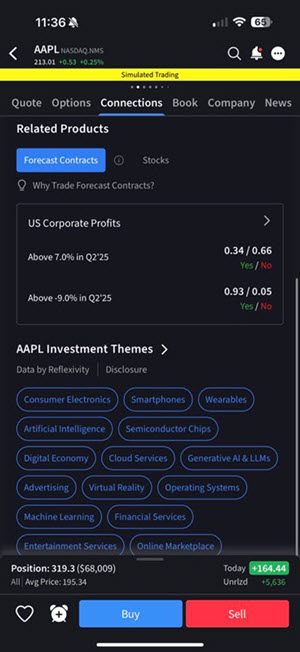 The connections related products on the iphone. 
